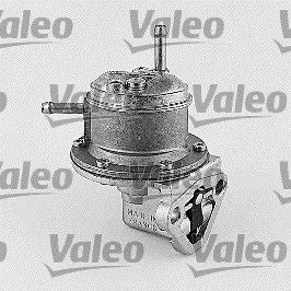 Fuel Pump (Fuel Supply System)