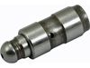 Pivot Element