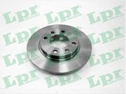 Brake Disc (Braking System)
