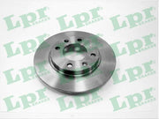 Brake Disc (Braking System)