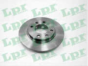 Brake Disc (Braking System)