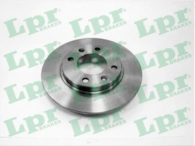 Brake Disc (Braking System)