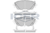 Brakepad,ICER