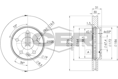 Brake Disc (Braking System)