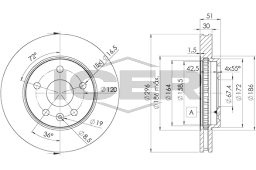 Brake Disc (Braking System)