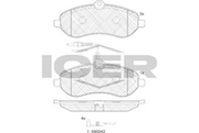 Brake pad, origin Spain