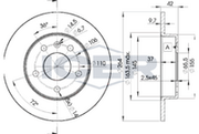 Brake Disc (Braking System)
