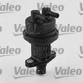 Fuel Pump (Fuel Supply System)