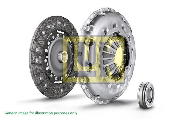 Clutch Kit (Clutch)