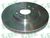 Brake Disc (Braking System)