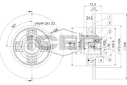Brake Disc (Braking System)