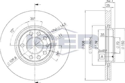 Brake Discs, origin China