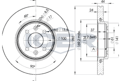 Brake Disc (Braking System)