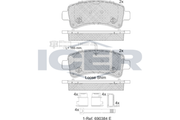 Brake Pad Set Peugeot Icer