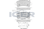 Brake Pad Set Peugeot Icer
