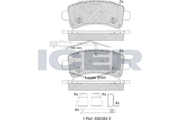Brake Pad Set Peugeot Icer