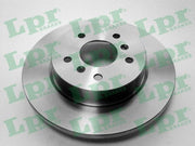 Brake Disc (Braking System)