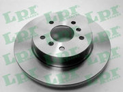 Brake Disc (Braking System)