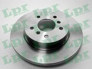 Brake Disc (Braking System)