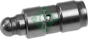 Pivot Element