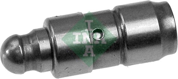 Pivot Element