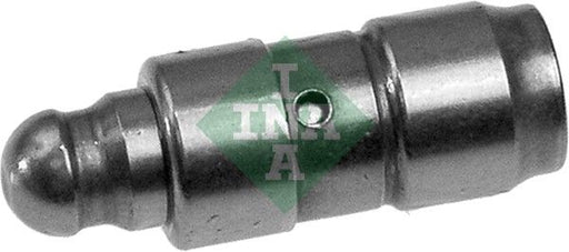 Pivot Element