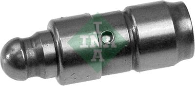 Pivot Element
