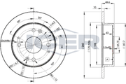 Brake Disc (Braking System)