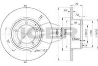 Brake Discs, origin China