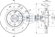 Brake Disc (Braking System)