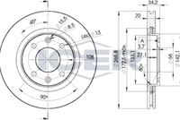 Brake Disc (Braking System)