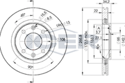 Brake Disc (Braking System)