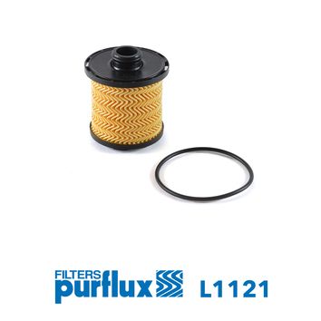 Oil Filter (Lubrication)