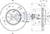 Brake Disc (Braking System)