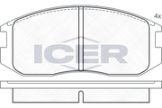 Brake Pad Set Front Icer Proton Persona