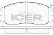 Brake Pad Set Front Icer Proton Persona
