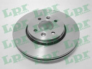 Brake Disc (Braking System)
