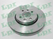 Brake Disc (Braking System)