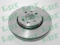 Brake Disc (Braking System)