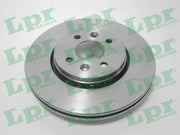 Brake Disc (Braking System)